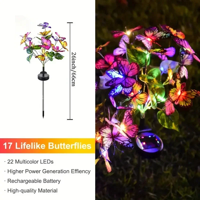 أضواء حديقة الفراشة LED بالطاق - مراجعة Smart Garden Light Camera وسعره