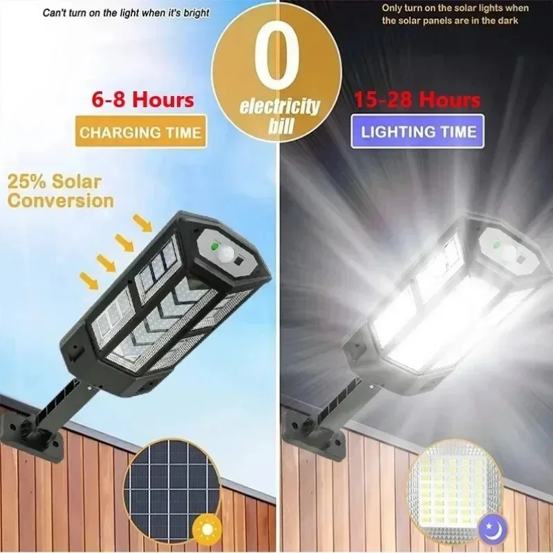 أحدث مصباح شمسي قوي للاستخدام  - مراجعة Smart Garden Light Camera وسعره