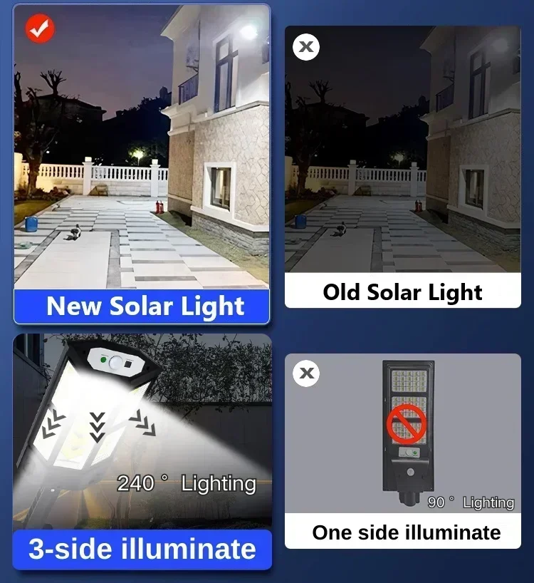 أحدث مصباح شمسي قوي للاستخدام  - مراجعة Smart Garden Light Camera وسعره