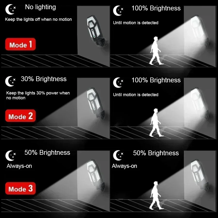 12000LM مصباح الجدار الشمسي ال - مراجعة Smart Garden Light Camera وسعره