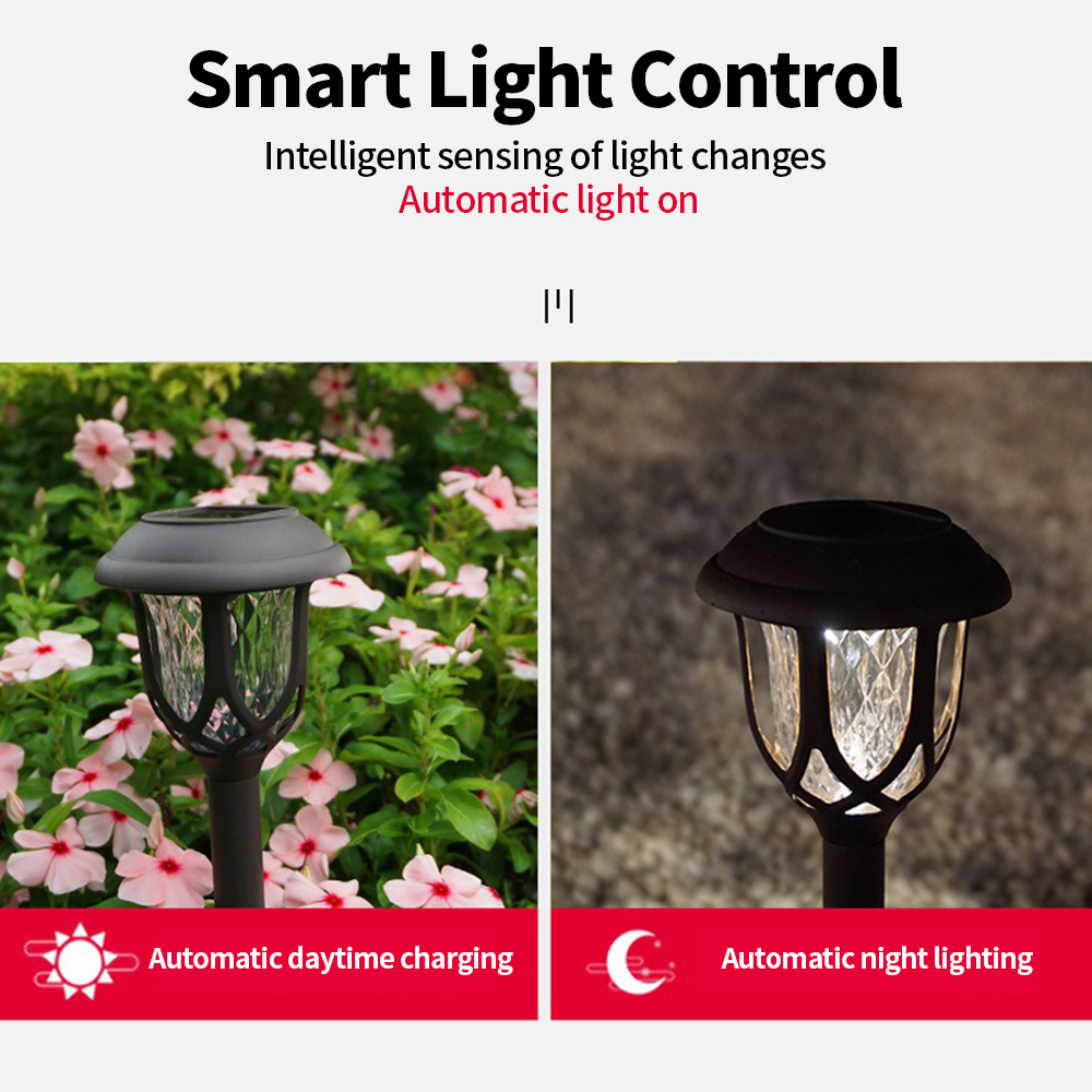 مصباح حديقة شمسي LED مقاوم للم - مراجعة Smart Garden Light Camera وسعره