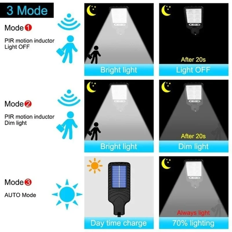أضواء حديقة شمسية خارجية مع مس - مراجعة Smart Garden Light Camera وسعره