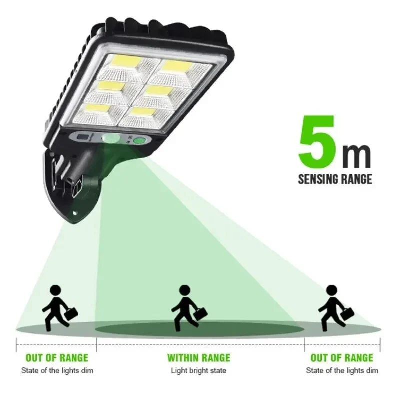 أضواء حديقة شمسية خارجية مع مس - مراجعة Smart Garden Light Camera وسعره