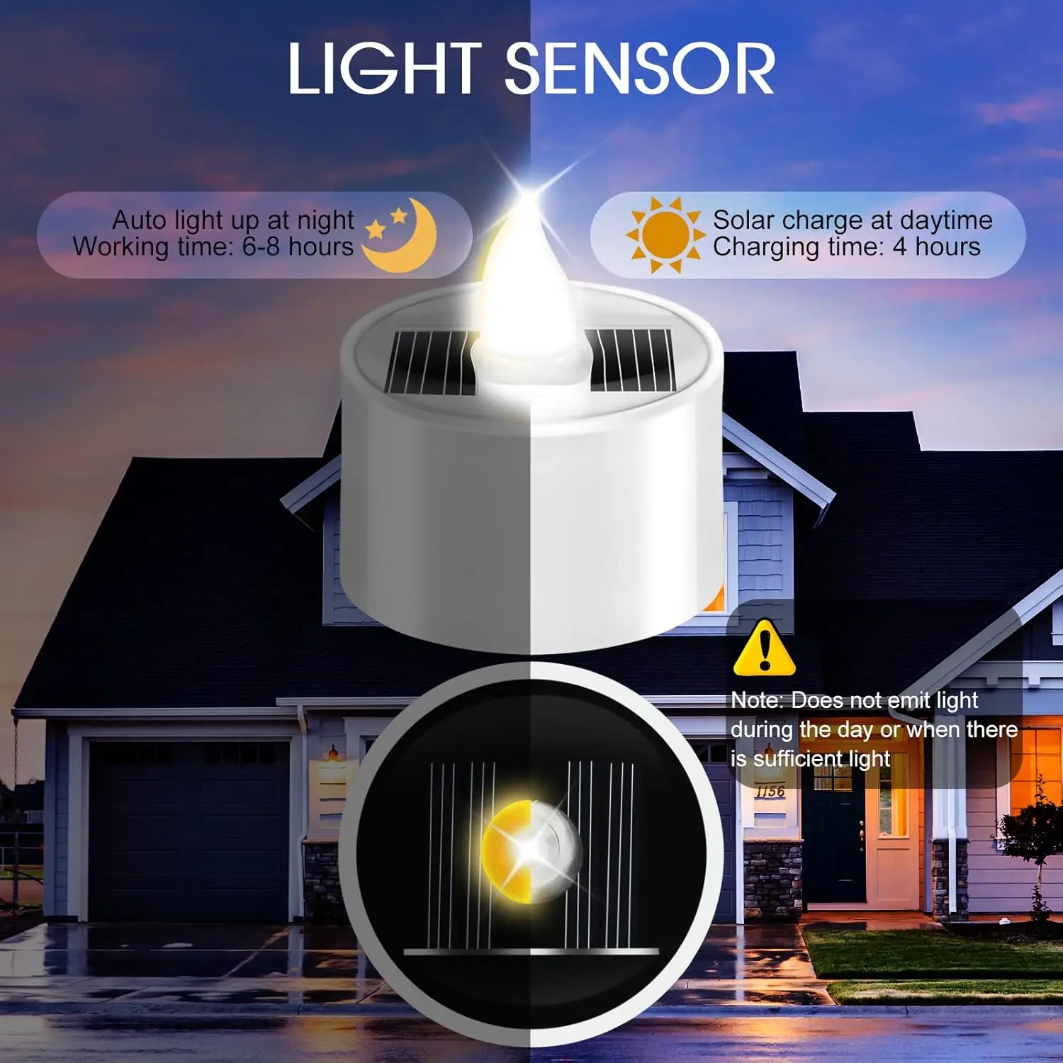 1-10 قطع من شموع الشاي الشمسية - مراجعة Smart Garden Light Camera وسعره